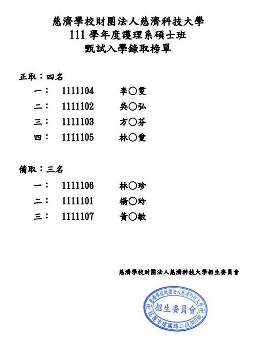 甄試入學錄取名單