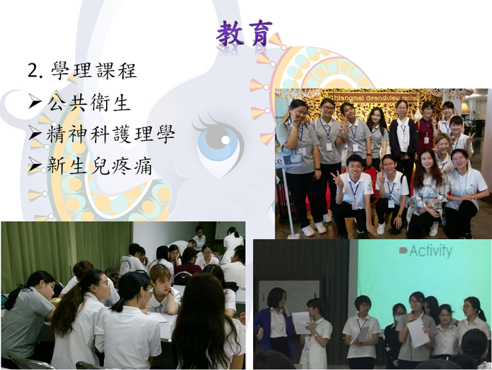107.08..14-107.08.22 護理系暑假泰國清邁大學國際人文海外服務學習圖片